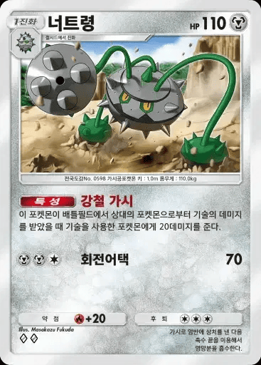 너트령